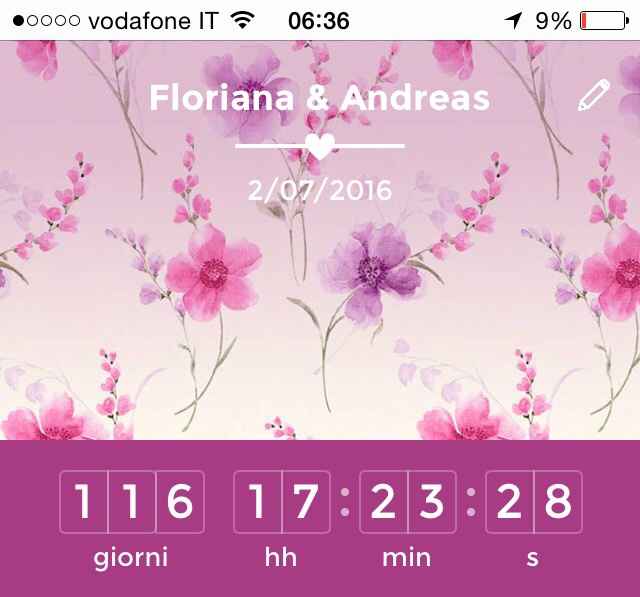 Quanto marca il vostro contatore? - 1