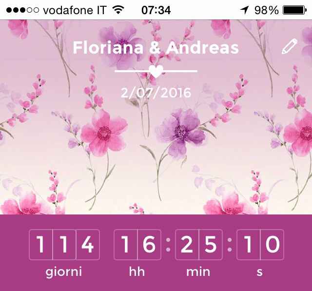 Ennesimo topic... - 1