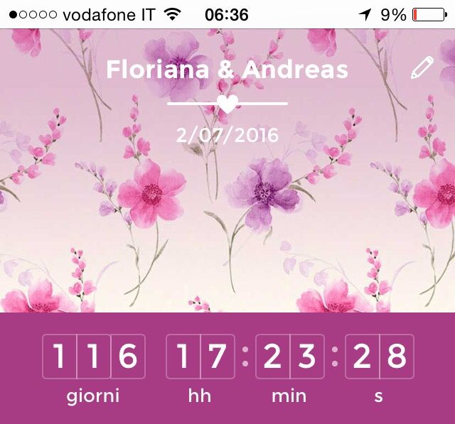 Quanto marca il vostro contatore? - 1