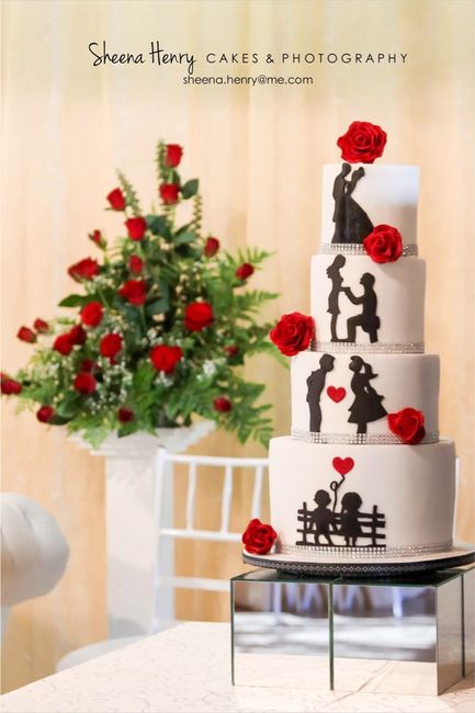 Help! torta a tema bianco e nero?! - 1