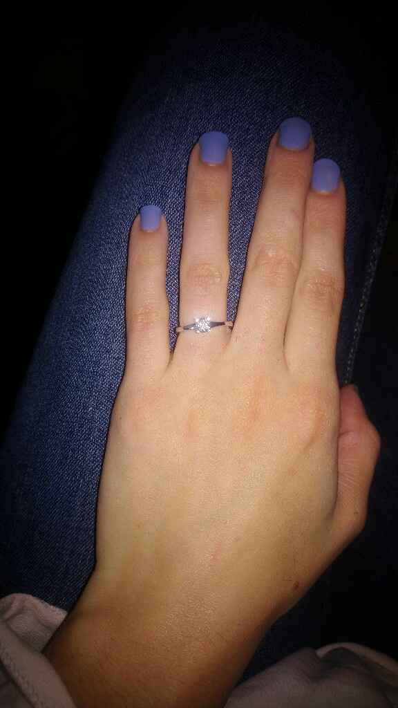 Scopri qual è l'anello perfetto per te - Il risultato - 1