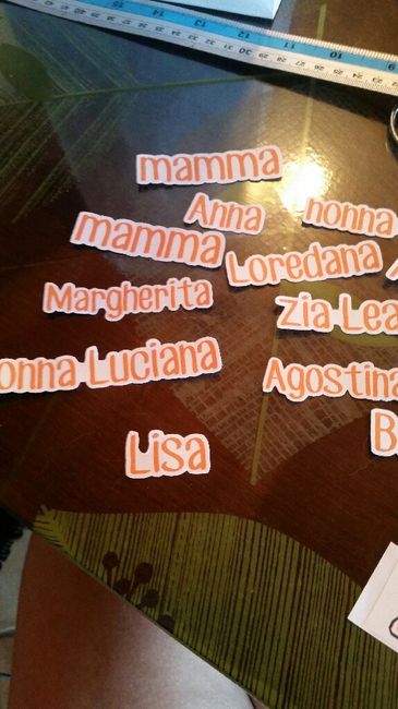 Nomi wedding bag - 2