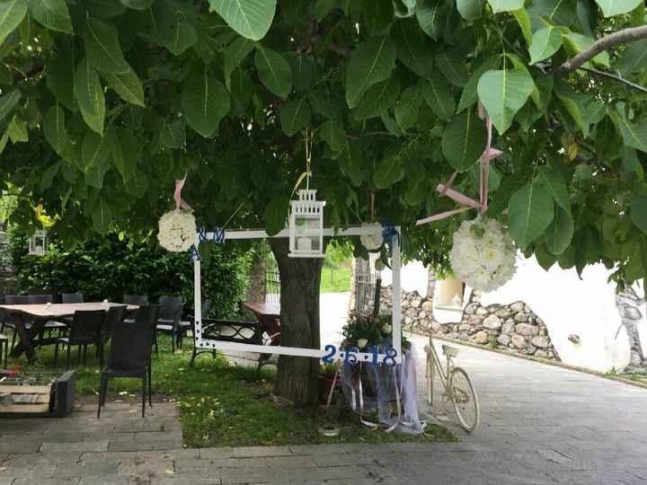 Il nostro 2 giugno 2018! - 7