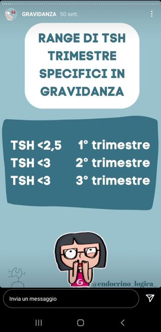 Chi non le aspetta per Novembre 2021 🍀🍀🍀 - 1