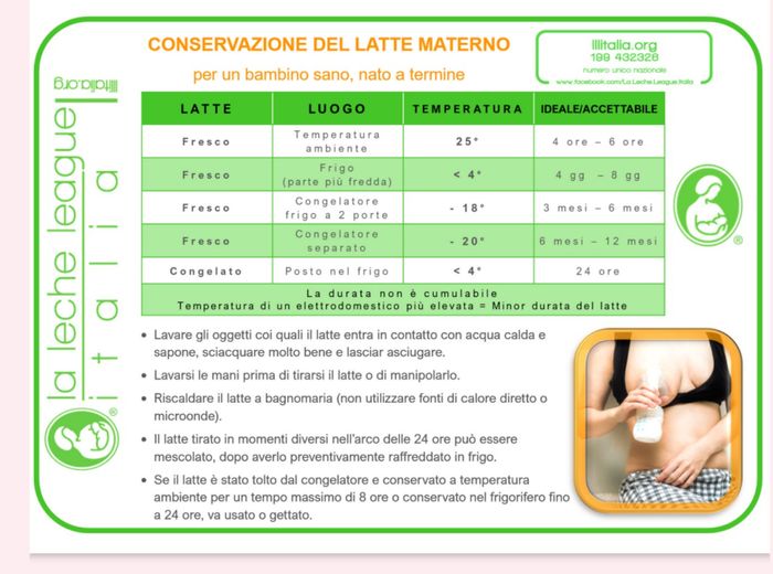 Tira latte 1