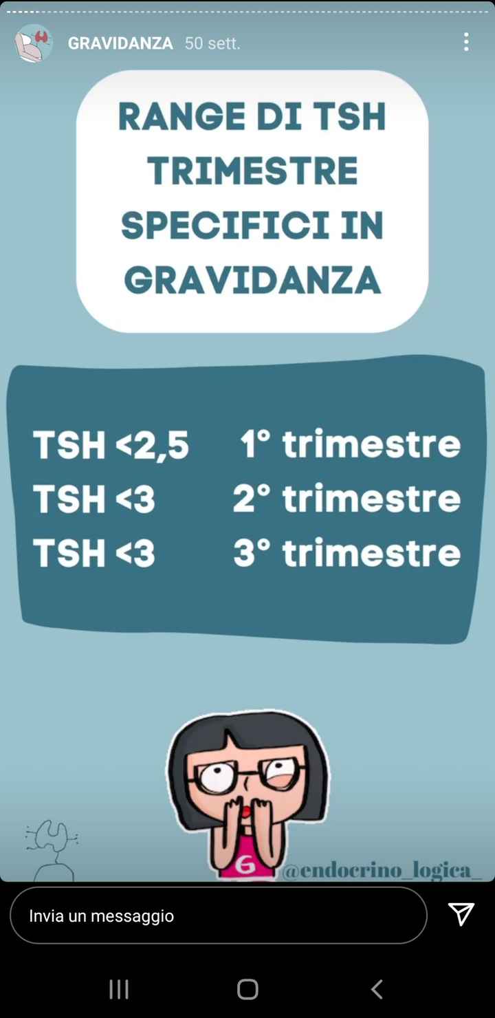 Chi non le aspetta per Novembre 2021 🍀🍀🍀 - 1