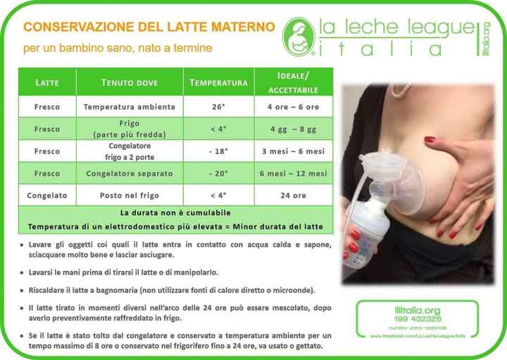 Poco latte con tiralatte - 1