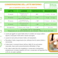 Tira latte - 1