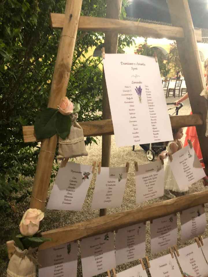 Qualche dritta per un matrimonio rustico 🌱 - 5