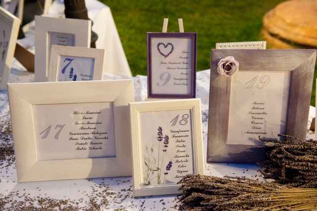 Idea Tableau in stile country o shabby