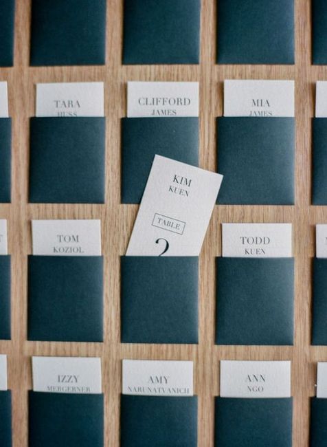 Tableau de mariage 2