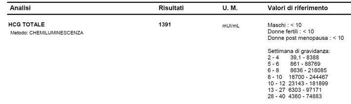 Future mamme Giugno 2021 💛🐠🍀🌻 - 1