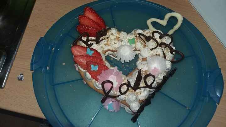 Qual è stato il vostro San Valentino più romantico? - 1