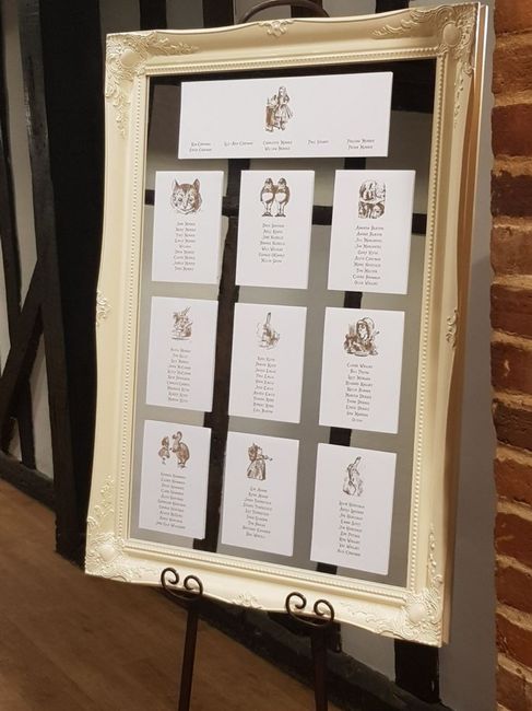 Tableau “ Tema Disney” - 1