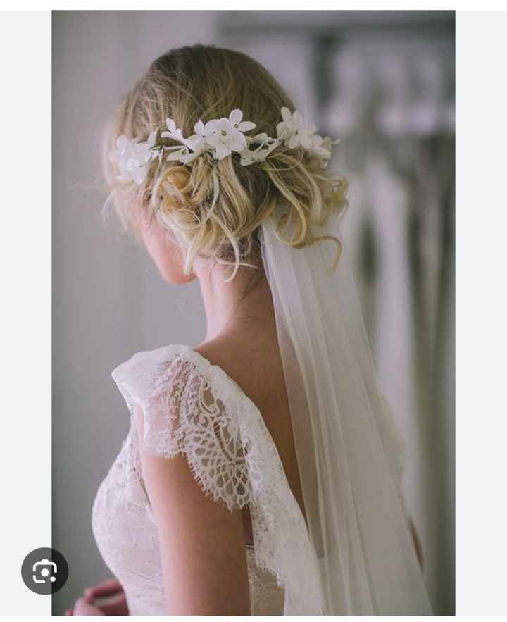 Pro o contro il velo? - 1