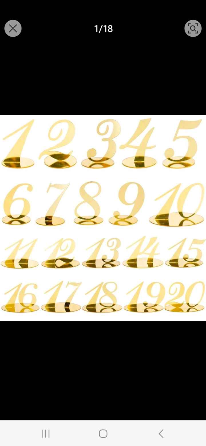 Help nomi tavoli - 1