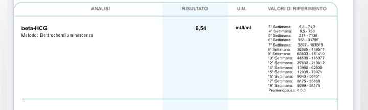 Future mamme febbraio 2024🍀💚 - 1