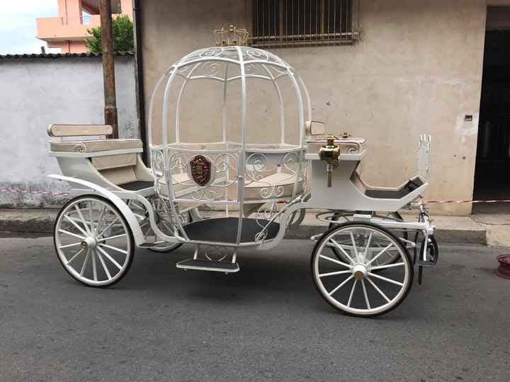  Qual è l’auto che avete scelto ? Ecco la mia 😍 - 1