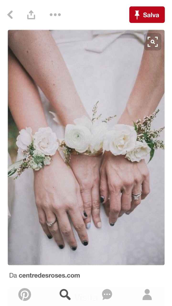  Cosa manca ? Aiutoo - 2