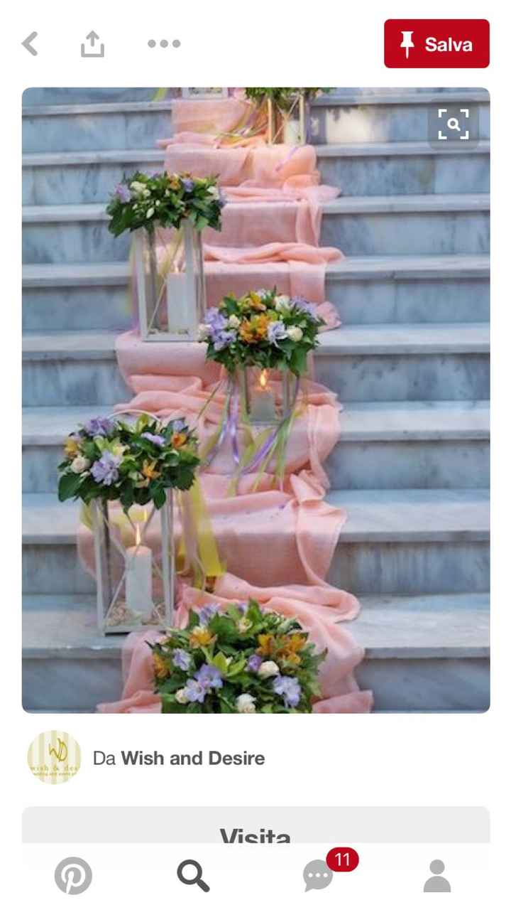  Cosa manca ? Aiutoo - 4