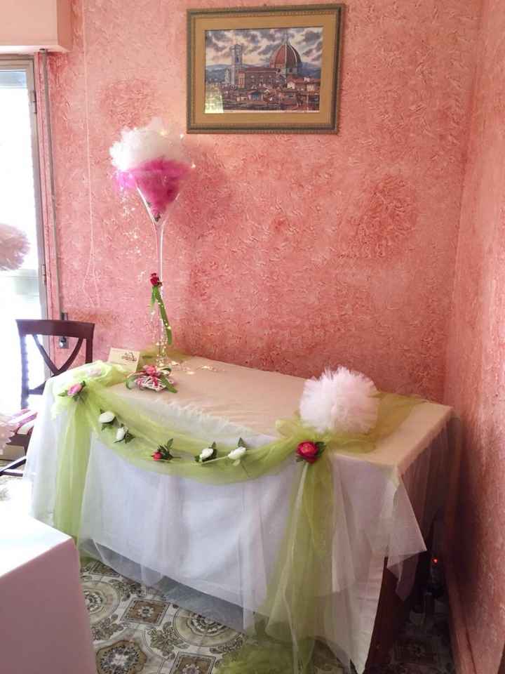 La mia confettata e tavolo regali - 3