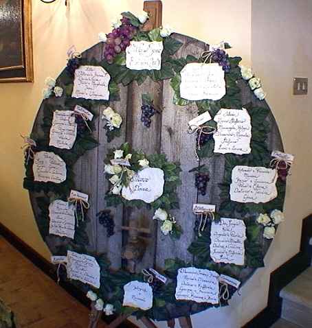 tableau matrimonio