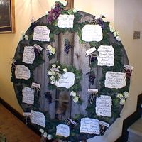 tableau matrimonio