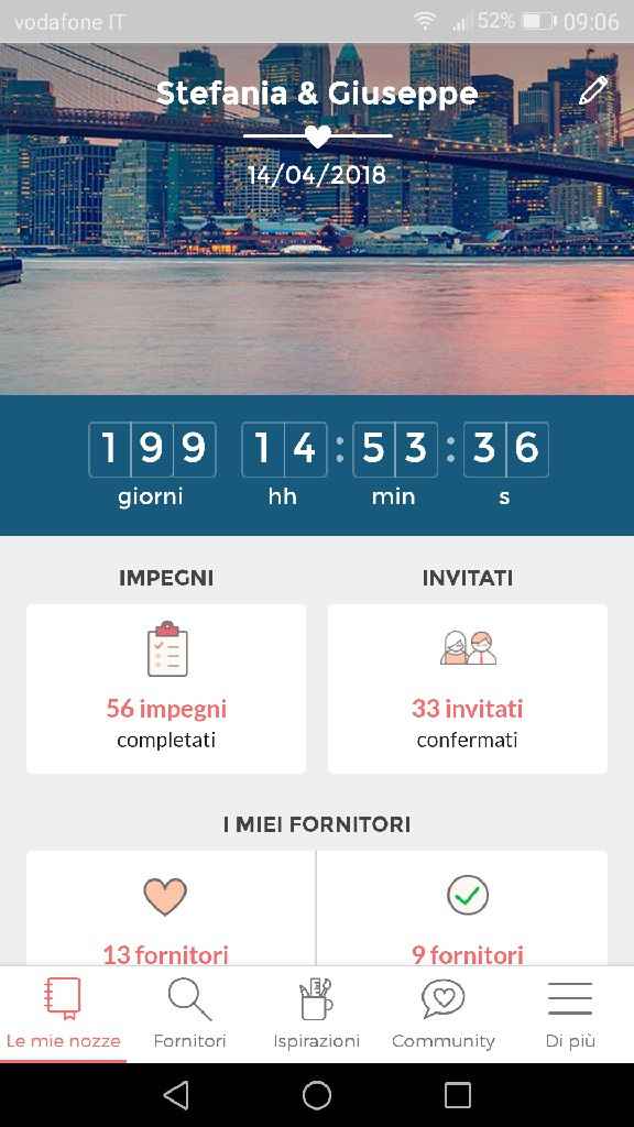 Oggi siamo così 😍 - 1