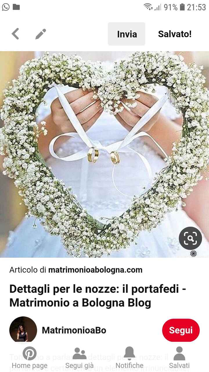 Porta fedi - Organizzazione matrimonio - Forum Matrimonio.com
