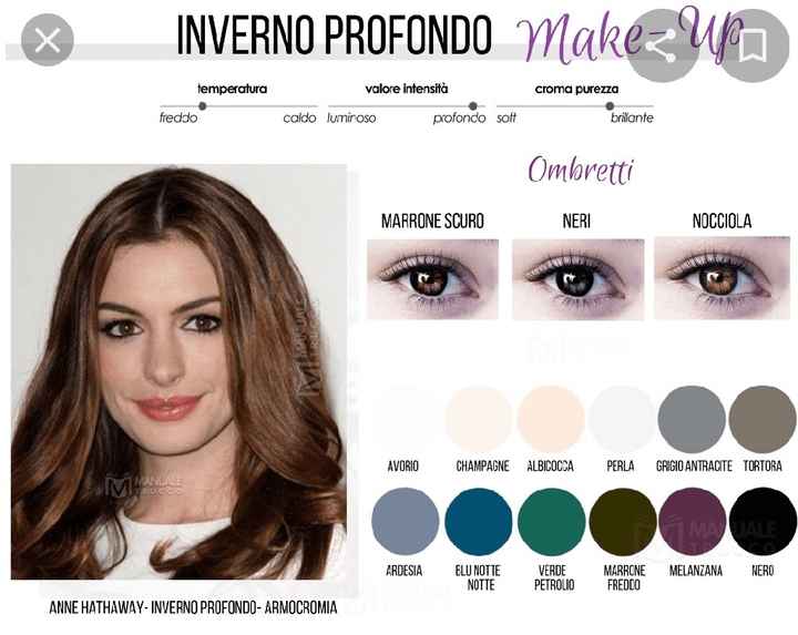 Trucco per stagione inverno profondo - 1