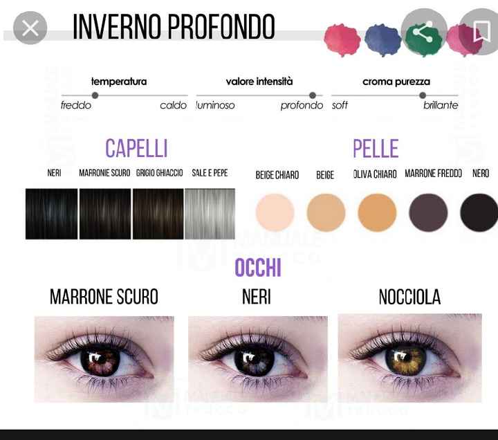 Trucco per stagione inverno profondo - 2