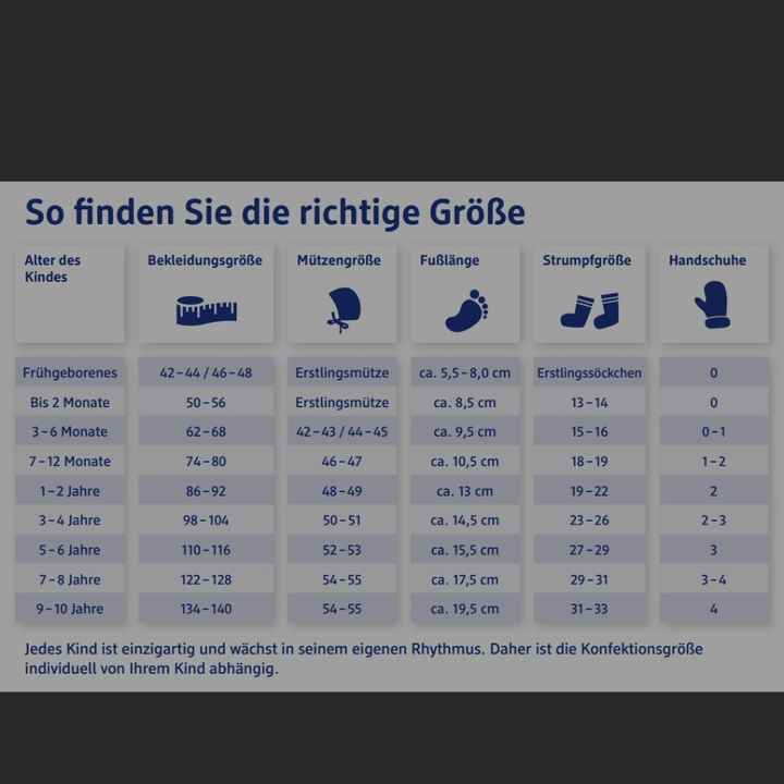 Future Mamme Maggio 2021❤️ - 1