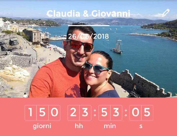  -150 giorniiiiii 💙💛 - 1