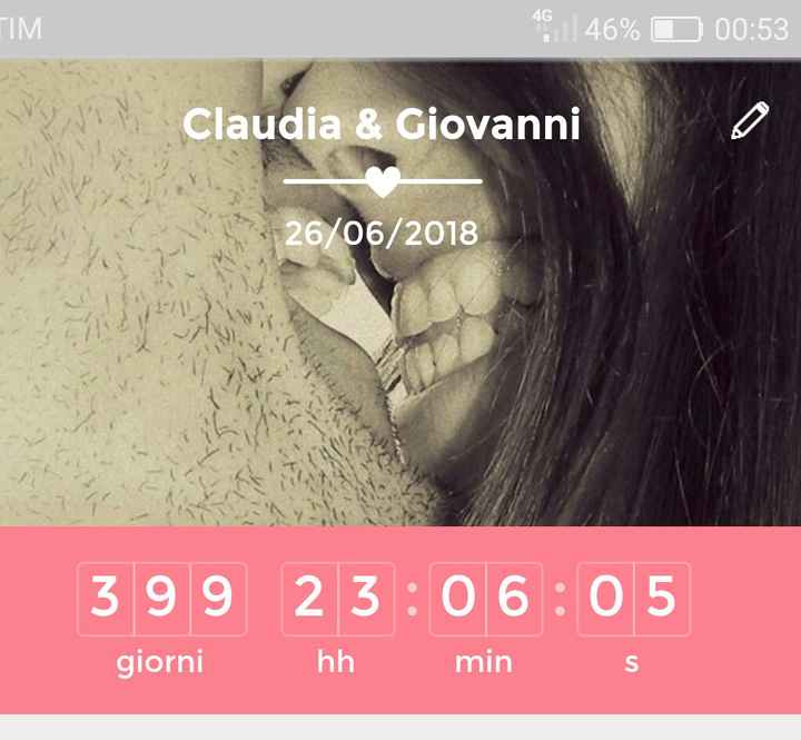 Quattro!?! ciaoneeeeee 🎉 - 1