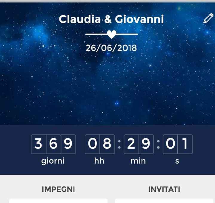 Condividete la data delle vostre nozze - 1