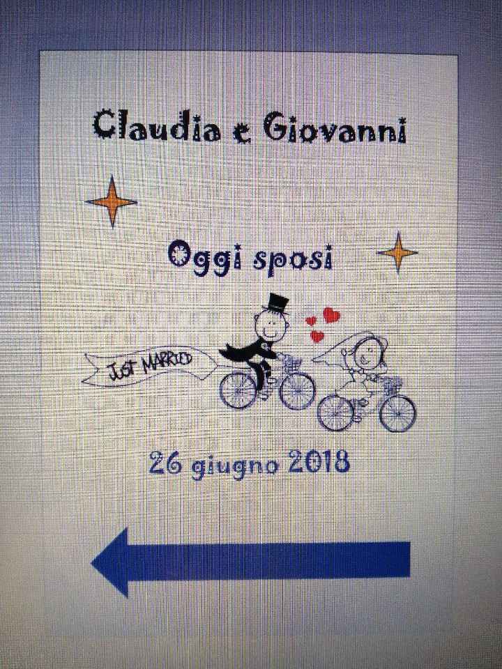  Cartelli stradali - 2