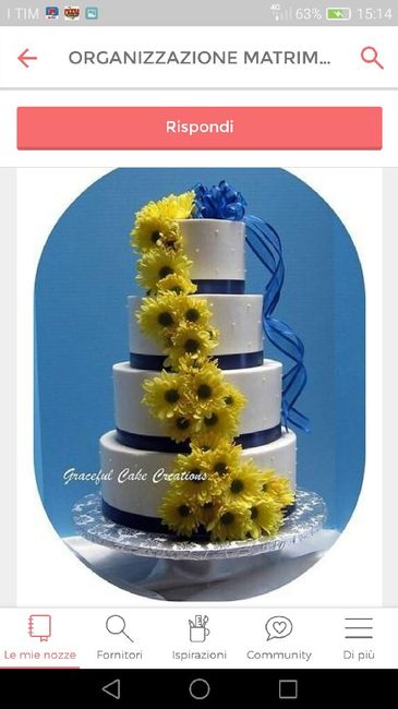 Il nostro superfichissimo cake topper! - 1