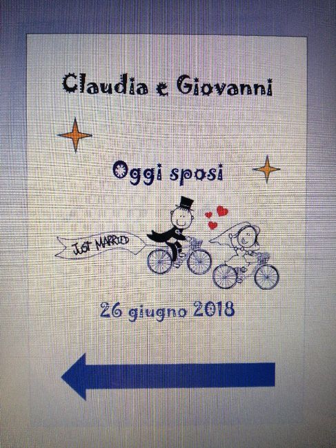  Cartelli stradali - 2