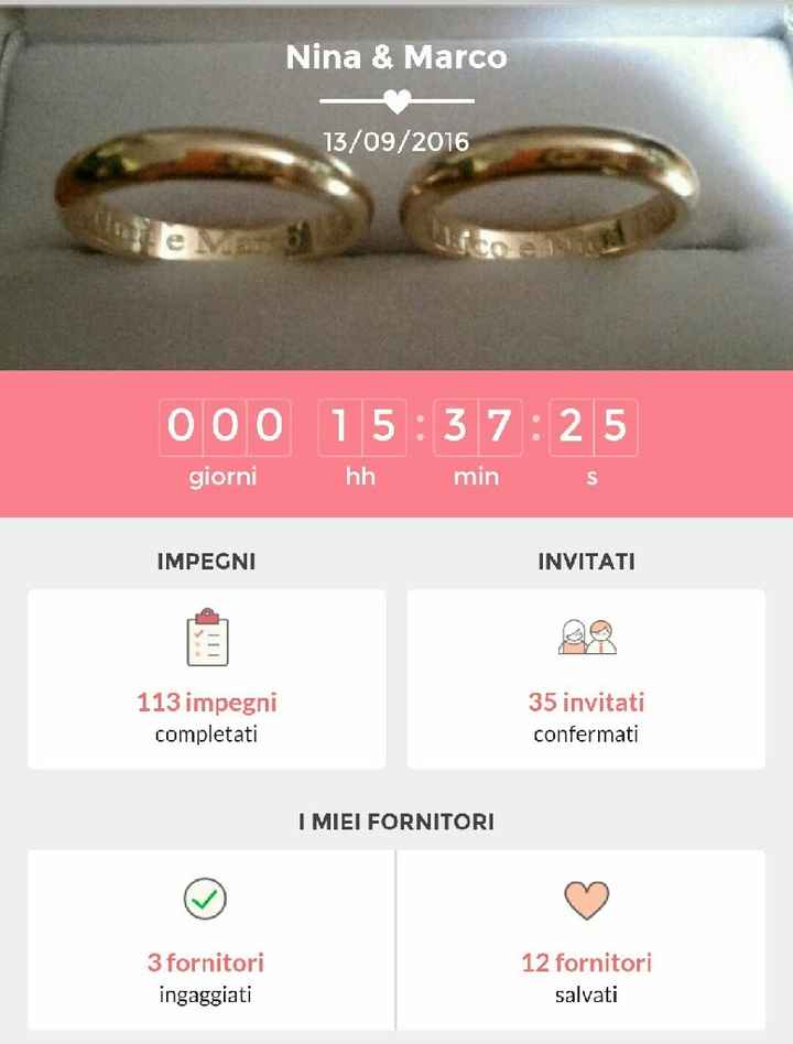 Adesso sono davvero felice - 1