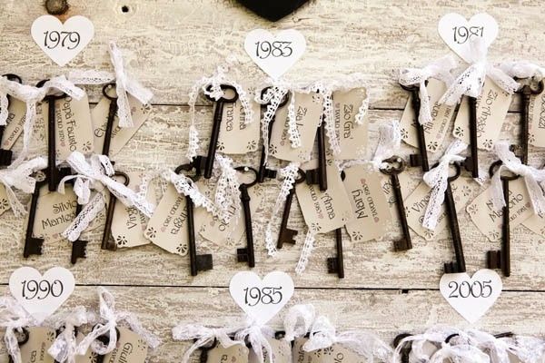 idea tableau vintage