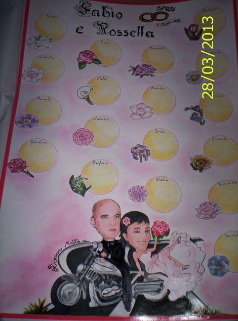 mio lavoro: tableau mariage