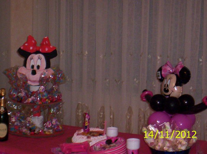 mio lavoro: evento compleanno