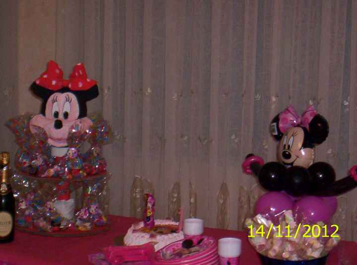 mio lavoro: evento compleanno