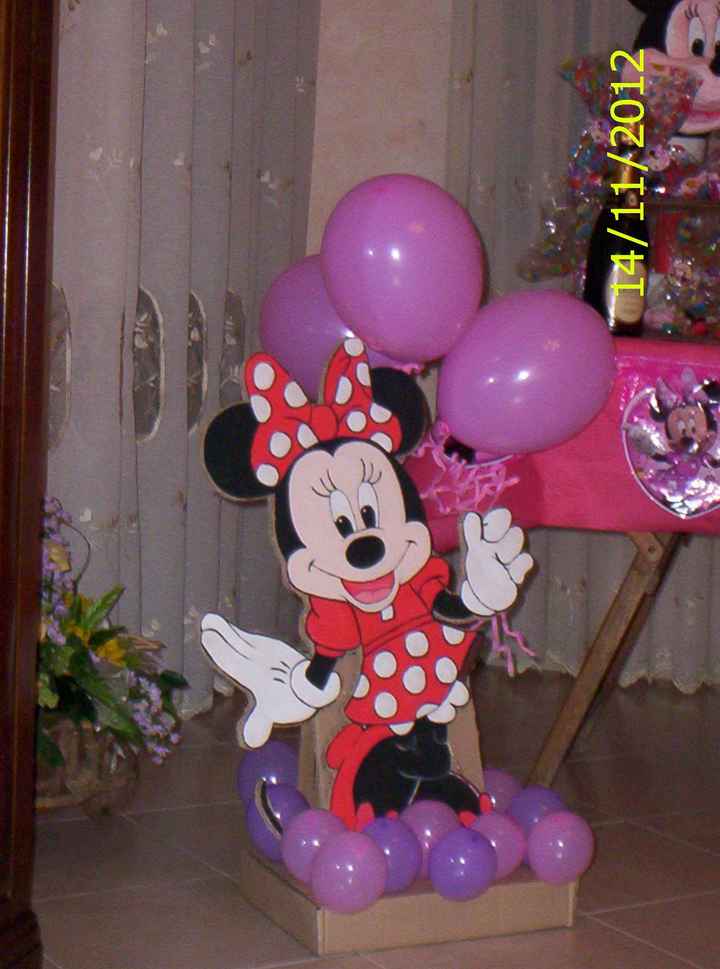 mio lavoro: evento compleanno