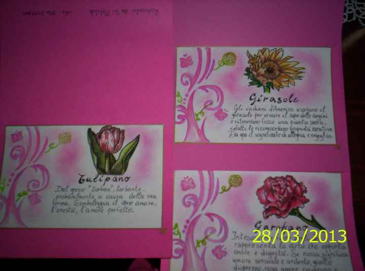 mio lavoro: segna tavolo matrimonio