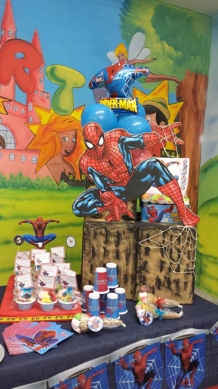 mio lavoro: evento compleanno