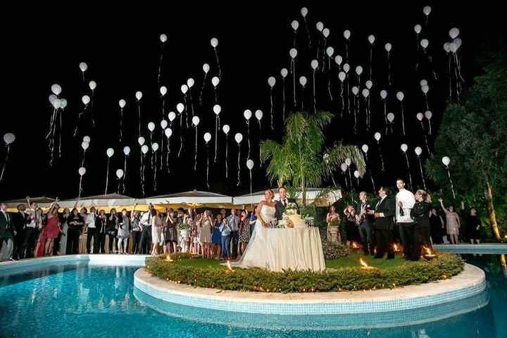 Che location avete scelto? - 6