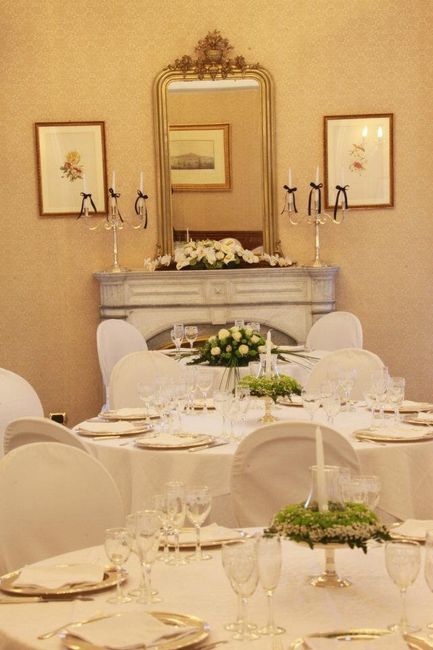 Che location avete scelto? - 4