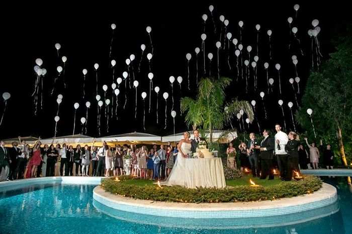 Che location avete scelto? - 6