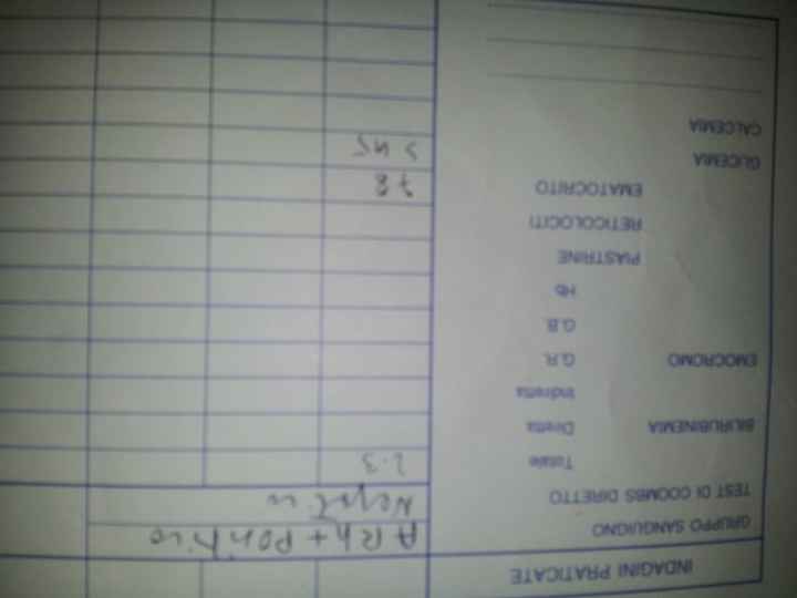 Analisi preventive - 1